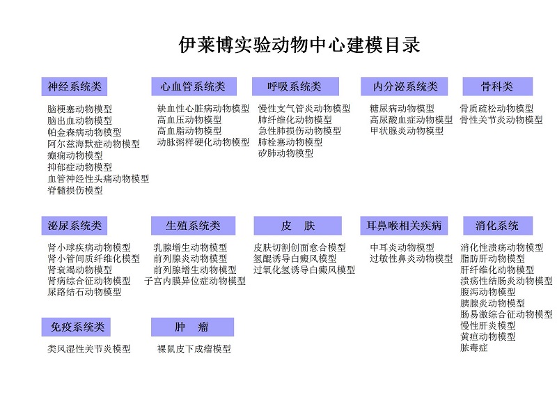 伊萊博.jpg